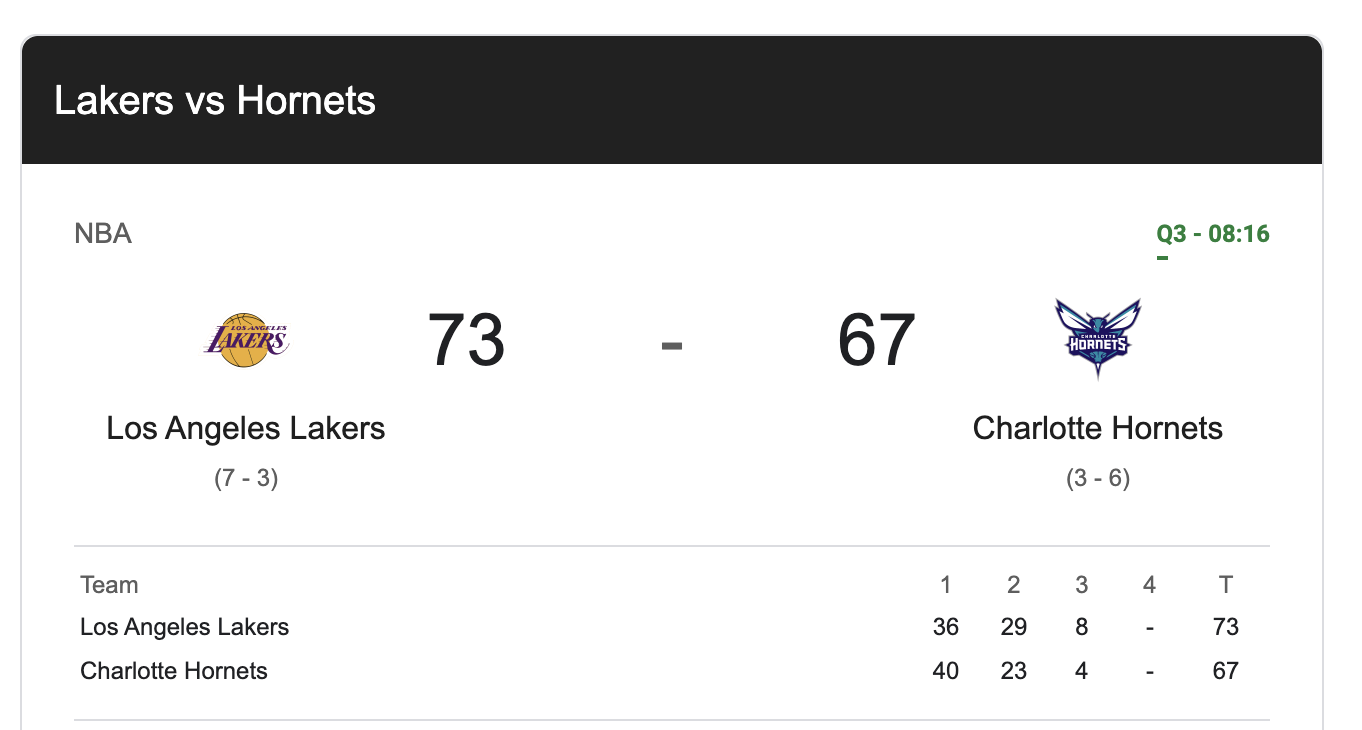 lakers vs charlotte hornets match player stats meme image