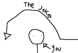 the joke you meme meme image